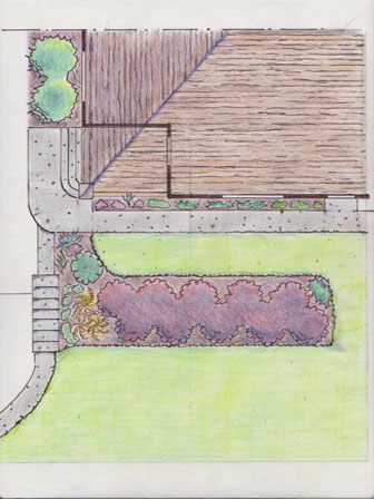 Rockelman's Landscaping